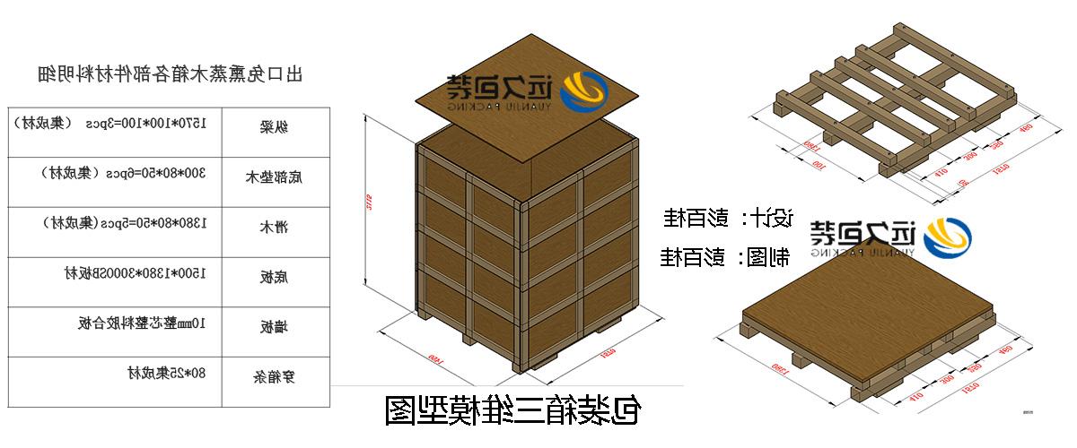 <a href='http://s5ny.cndaisy.com'>买球平台</a>的设计需要考虑流通环境和经济性